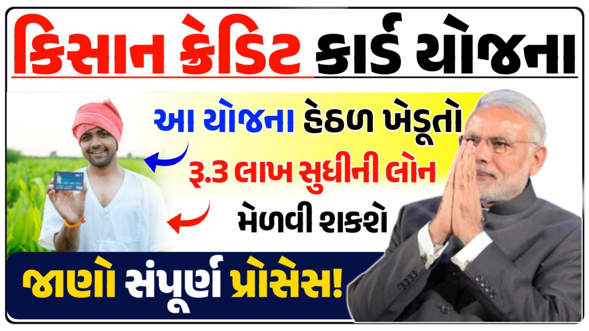 Kisan Credit Card Scheme